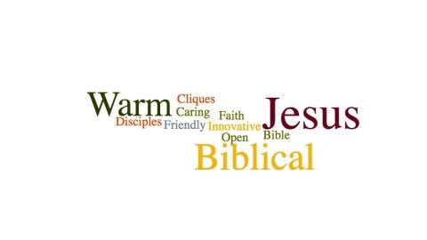 a word cloud: some words include "innovative," "warm," "cliques," "Biblical," and "Jesus" 